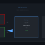 Thumbnail of post image 053