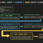 Thumbnail of related posts 031