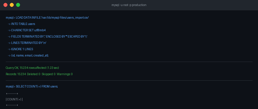 LOAD DATA INFILEコマンドの実行結果（MySQLクライアント）