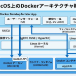 Thumbnail of related posts 159